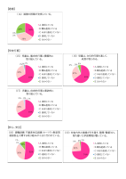 令和４年度芝浜小学校「学校評価アンケート」集計結果及び改善の方向性.pdfの3ページ目のサムネイル