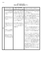 授業改善推進プラン.pdfの1ページ目のサムネイル