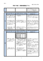 令和７年度授業改善推進プラン.pdfの2ページ目のサムネイル