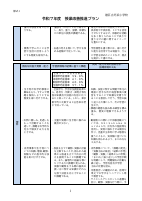令和７年度授業改善推進プラン.pdfの3ページ目のサムネイル