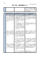令和７年度授業改善推進プラン.pdfの4ページ目のサムネイル