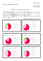 令和７年度芝浜小学校「学校評価保護者アンケート」集計結果及び改善の方向性（保護者宛て通知）.pdfの1ページ目のサムネイル