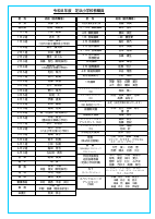 02　R8教職員一覧.pdfの1ページ目のサムネイル